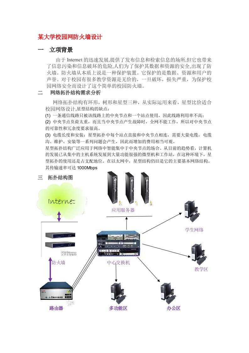 某大学校园网防火墙设计