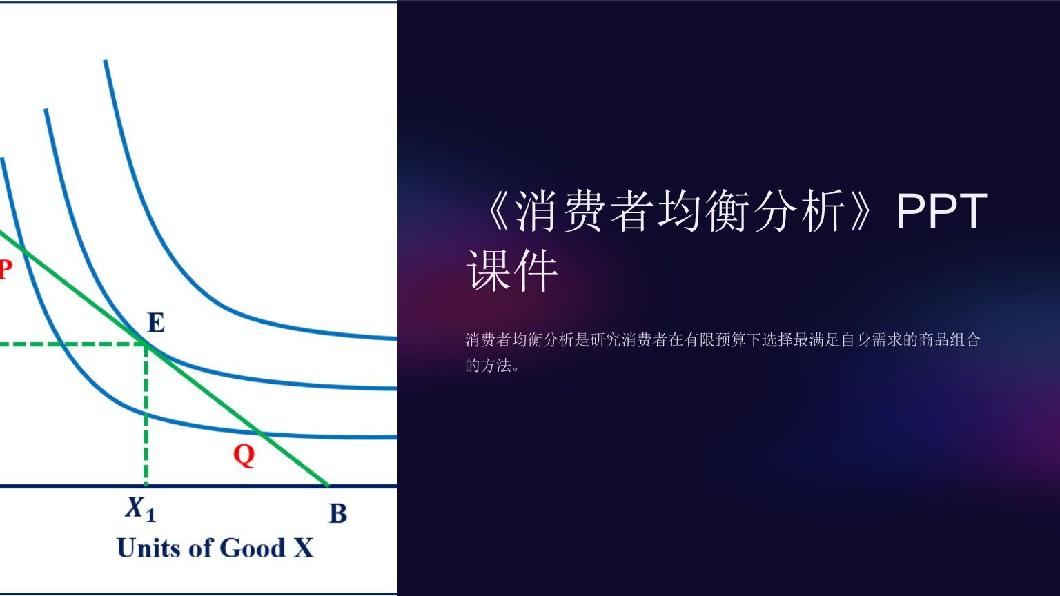 《消费者均衡分析》课件