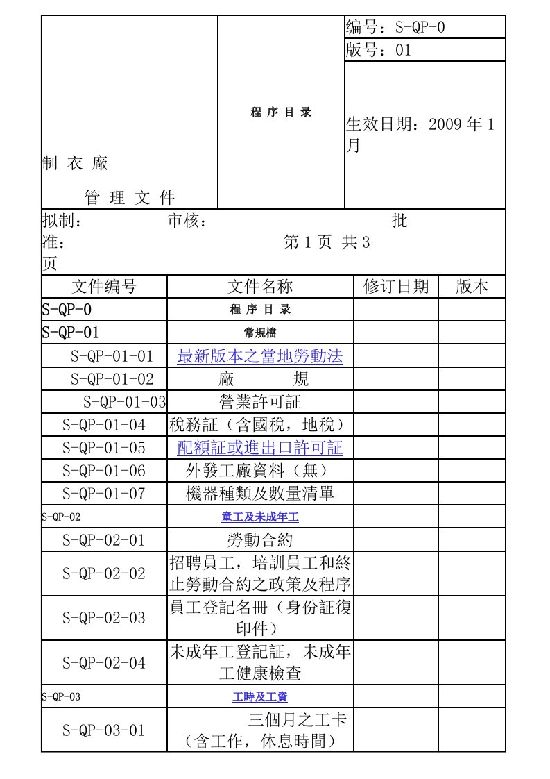 制衣厂验厂资料