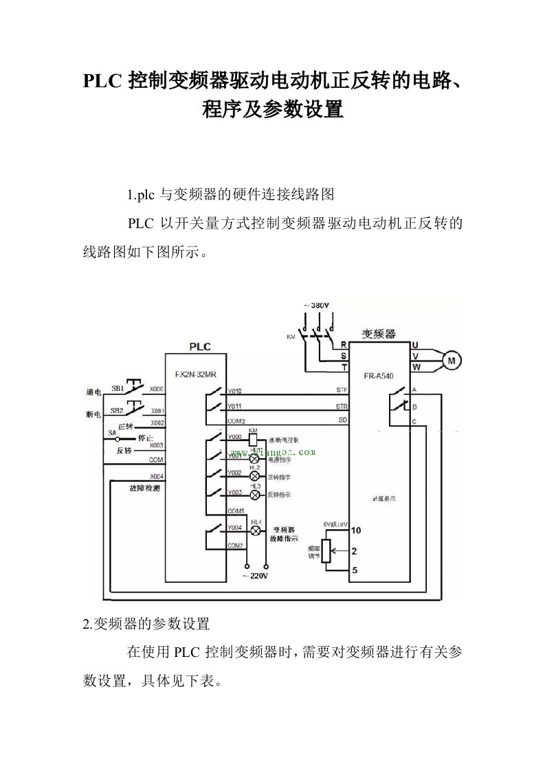 PLC控制变频器驱动电动机正反转的电路、程序及参数设置