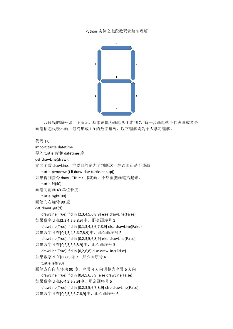 Python实例之七段数码管绘制理解