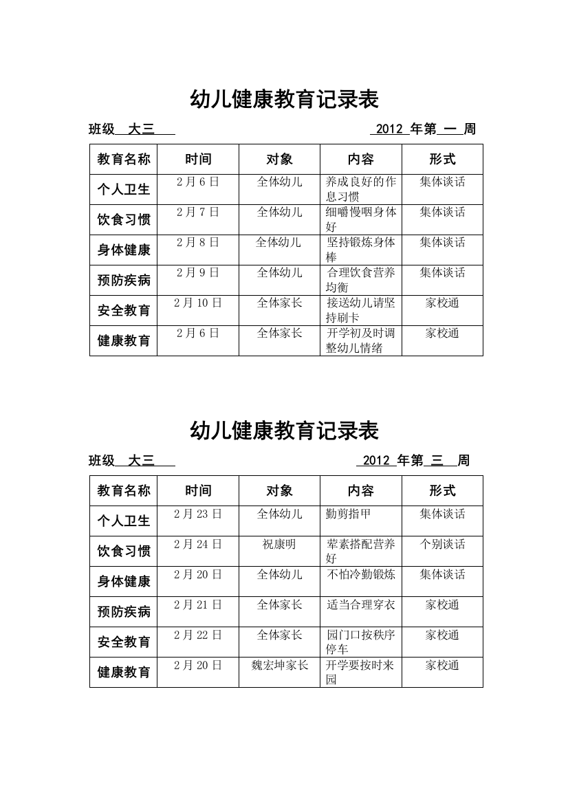 幼儿健康教育记录表0