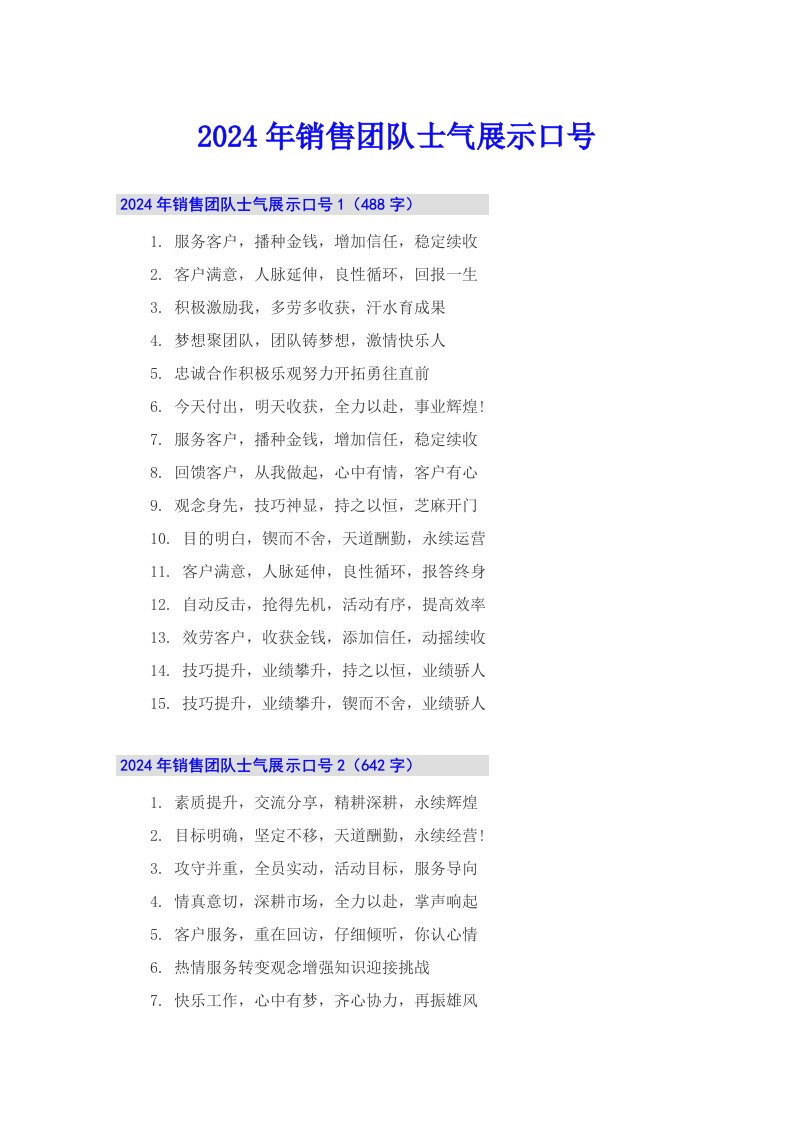 2024年销售团队士气展示口号