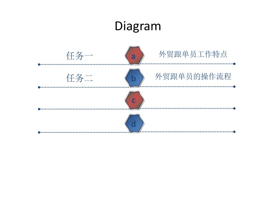 教学课件外贸跟单