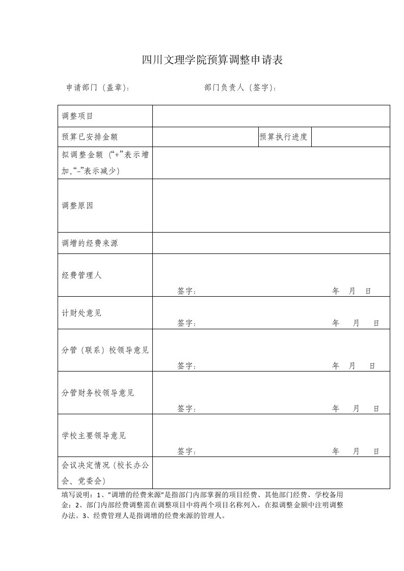 四川文理学院预算调整申请表