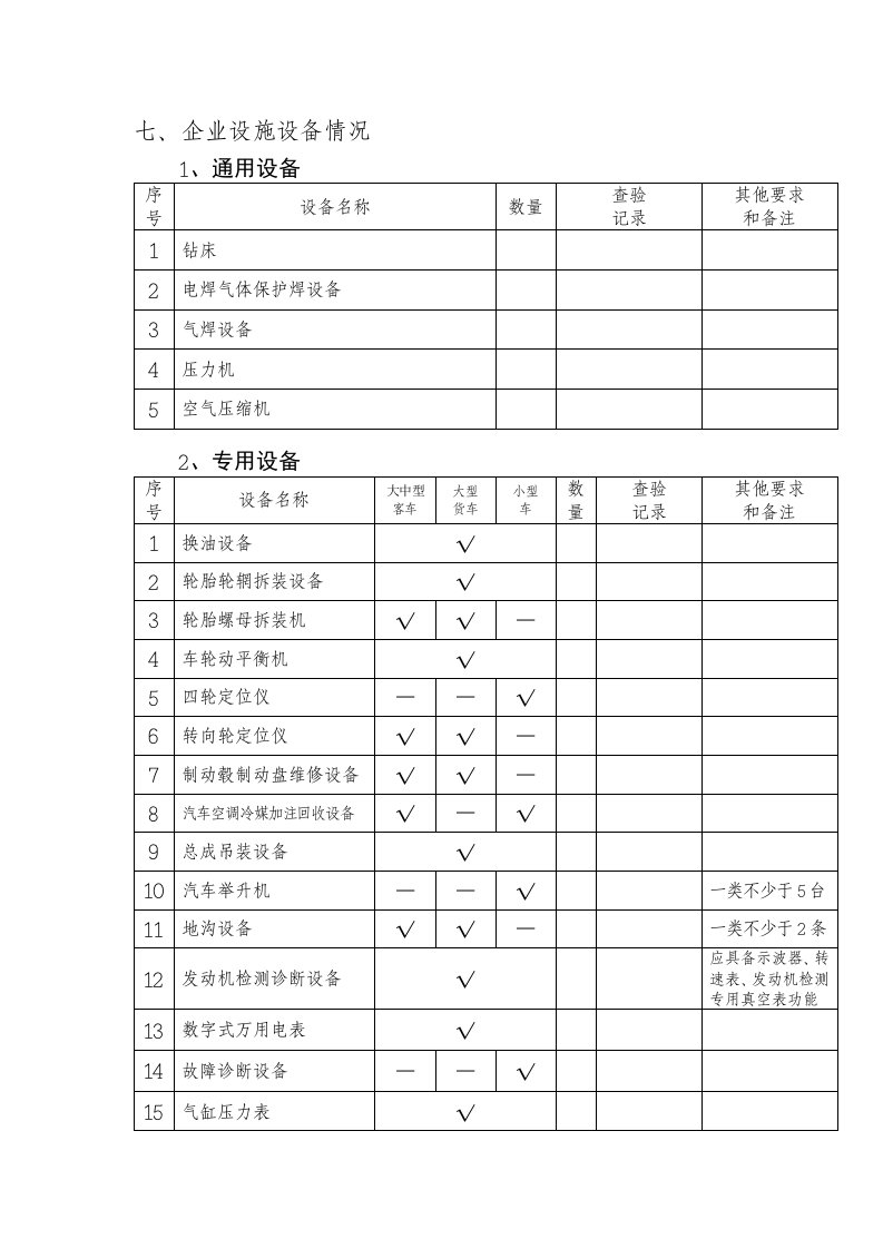 接附件二一、二类汽车维修企业质量信誉考核申请表(第七项至第九