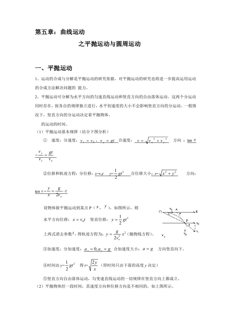 平抛运动圆周运动经典讲义