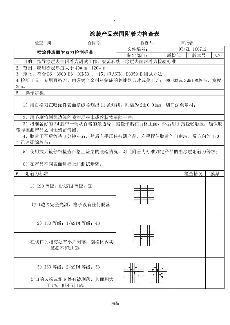 喷涂件表面附着力检测标准