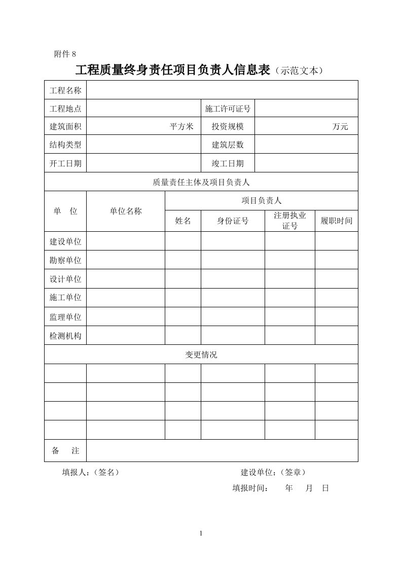 工程质量终身责任项目负责人信息表