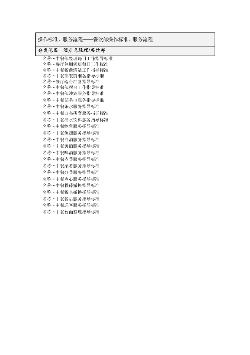 中餐部操作标准和服务流程
