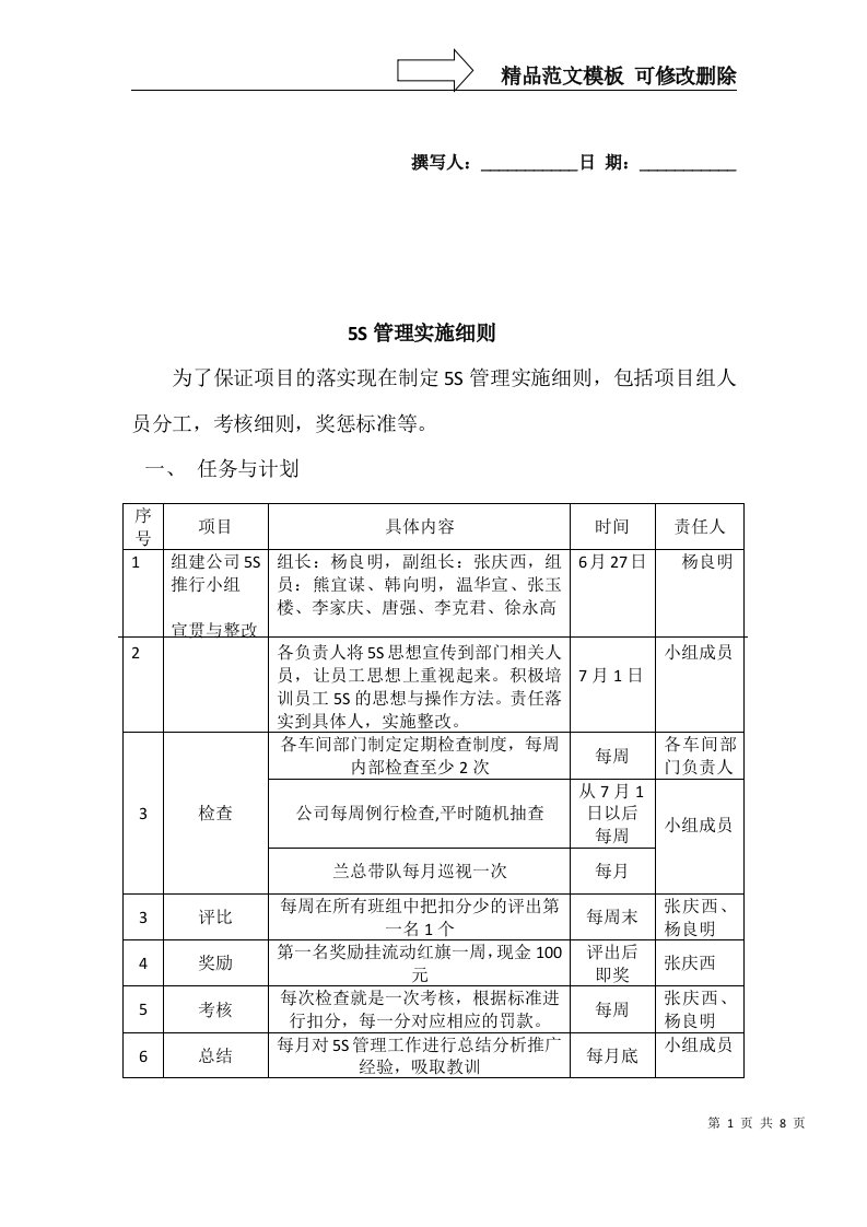 5S管理实施细则