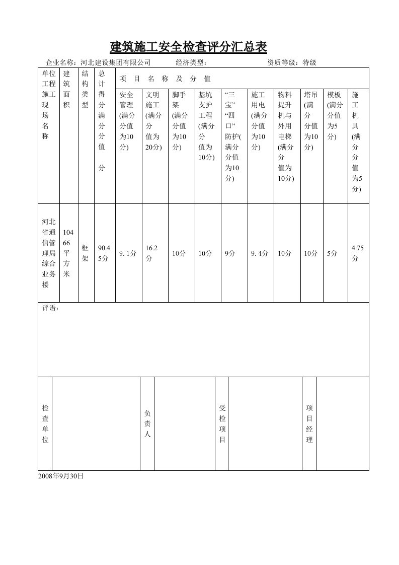 建筑施工10项安全检查评分汇总表表