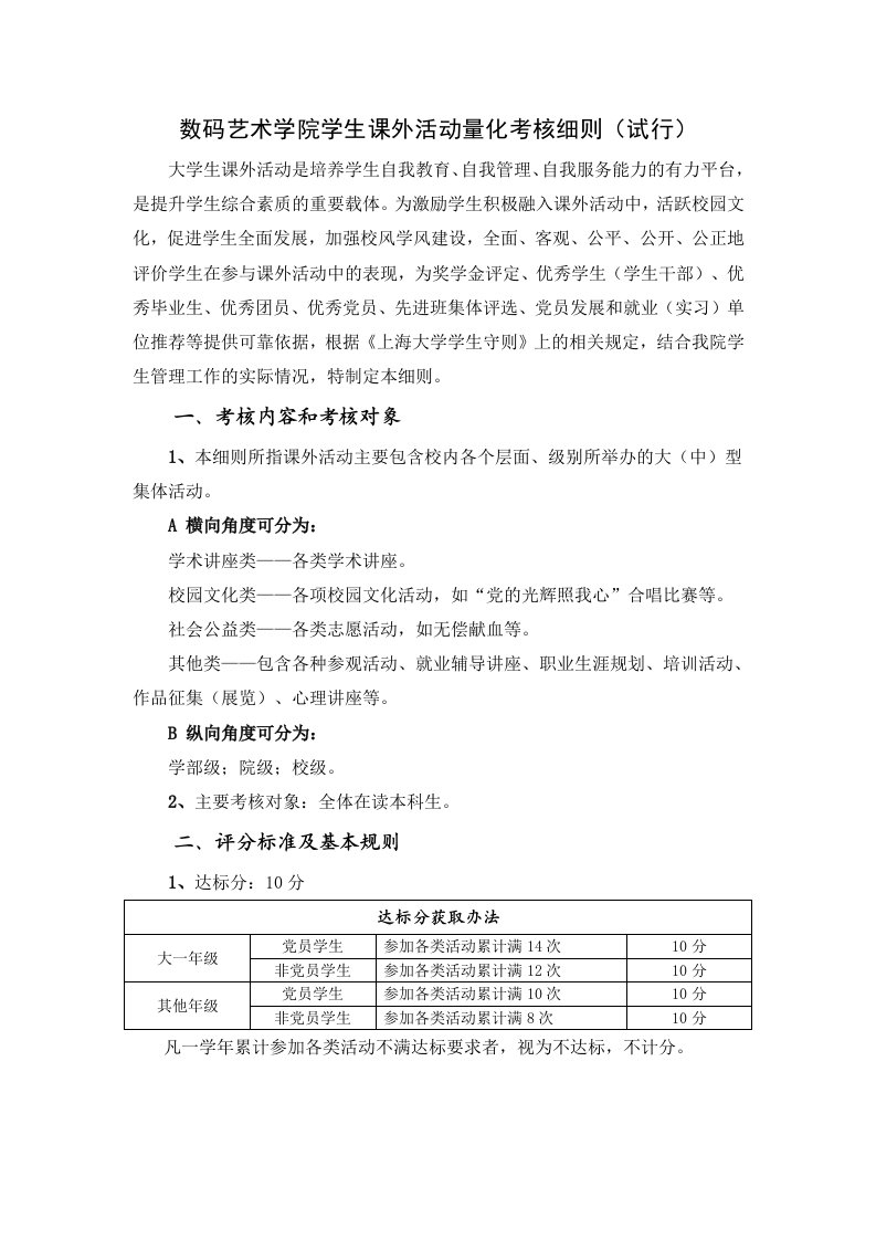 数码艺术学院学生课外活动量化考核细则