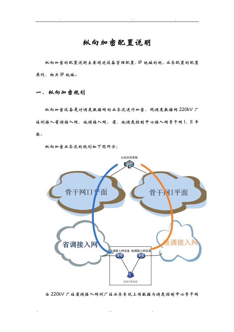 纵向加密装置现场配置详细说明