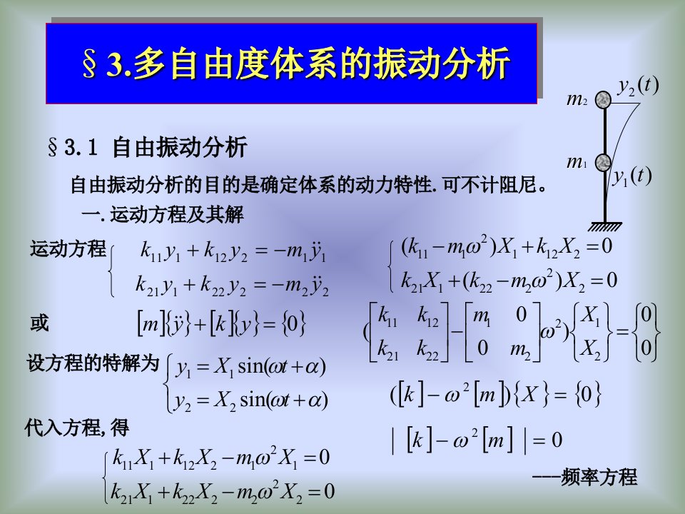 结构动力学-6