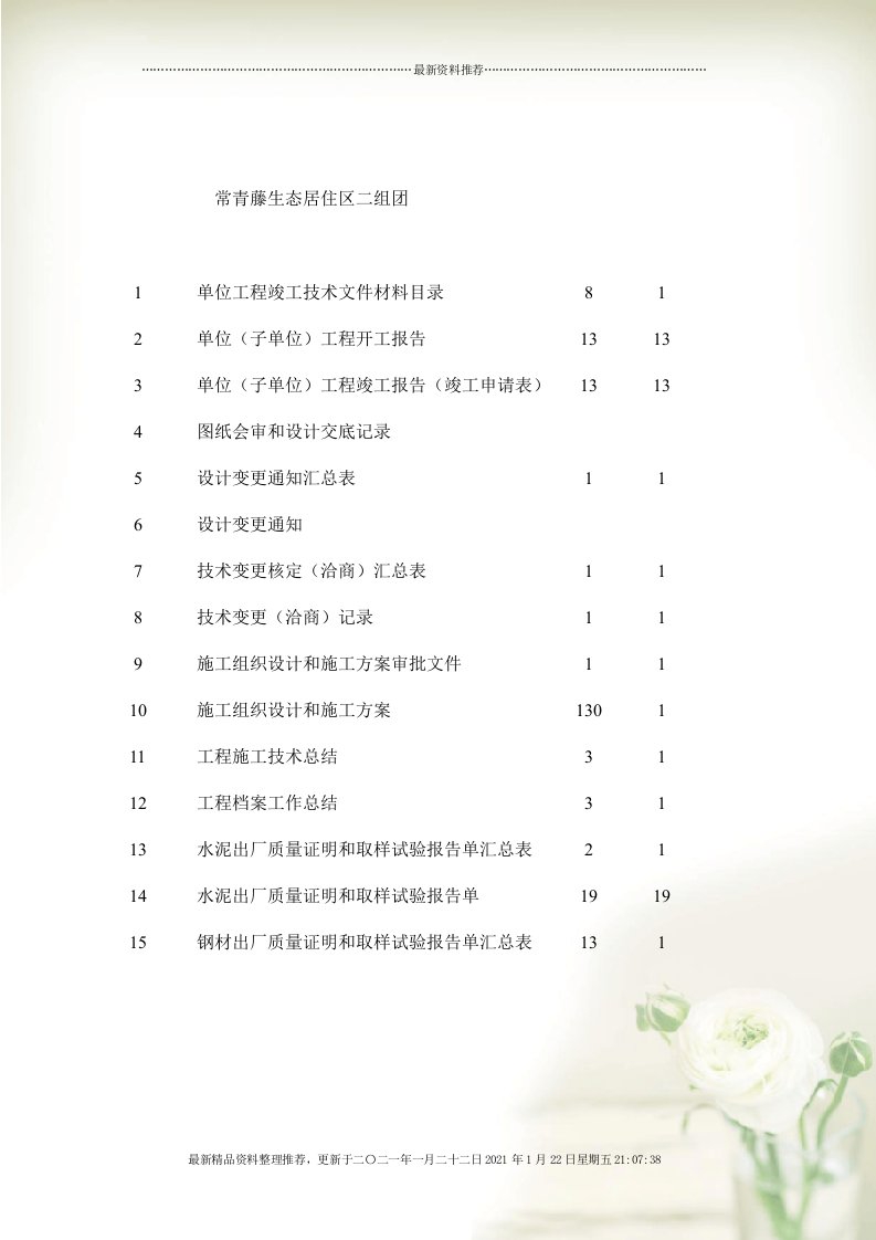 渝建竣-1单位工程竣工技术文件材料目录[8页]