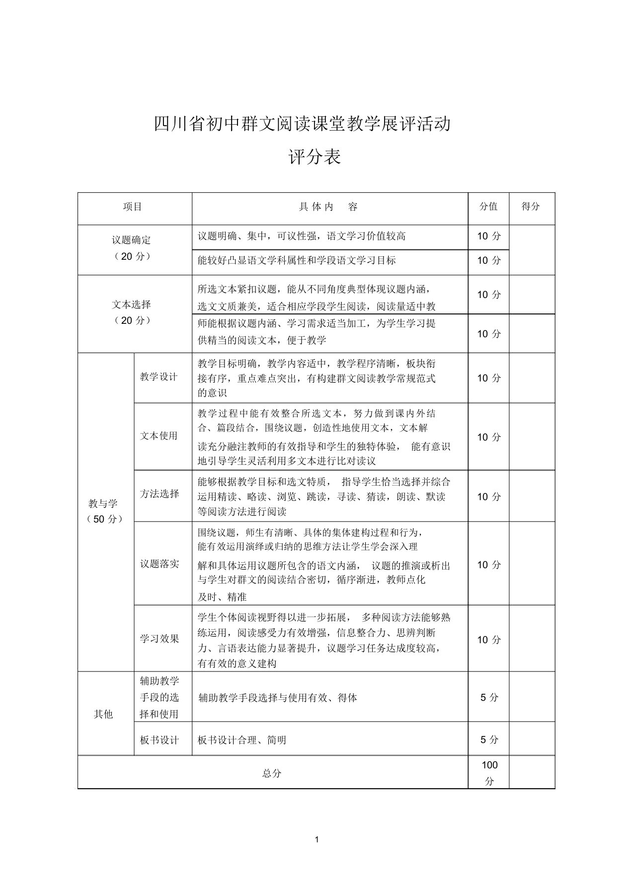 四川省初中群文阅读课堂教学展评活动评分表