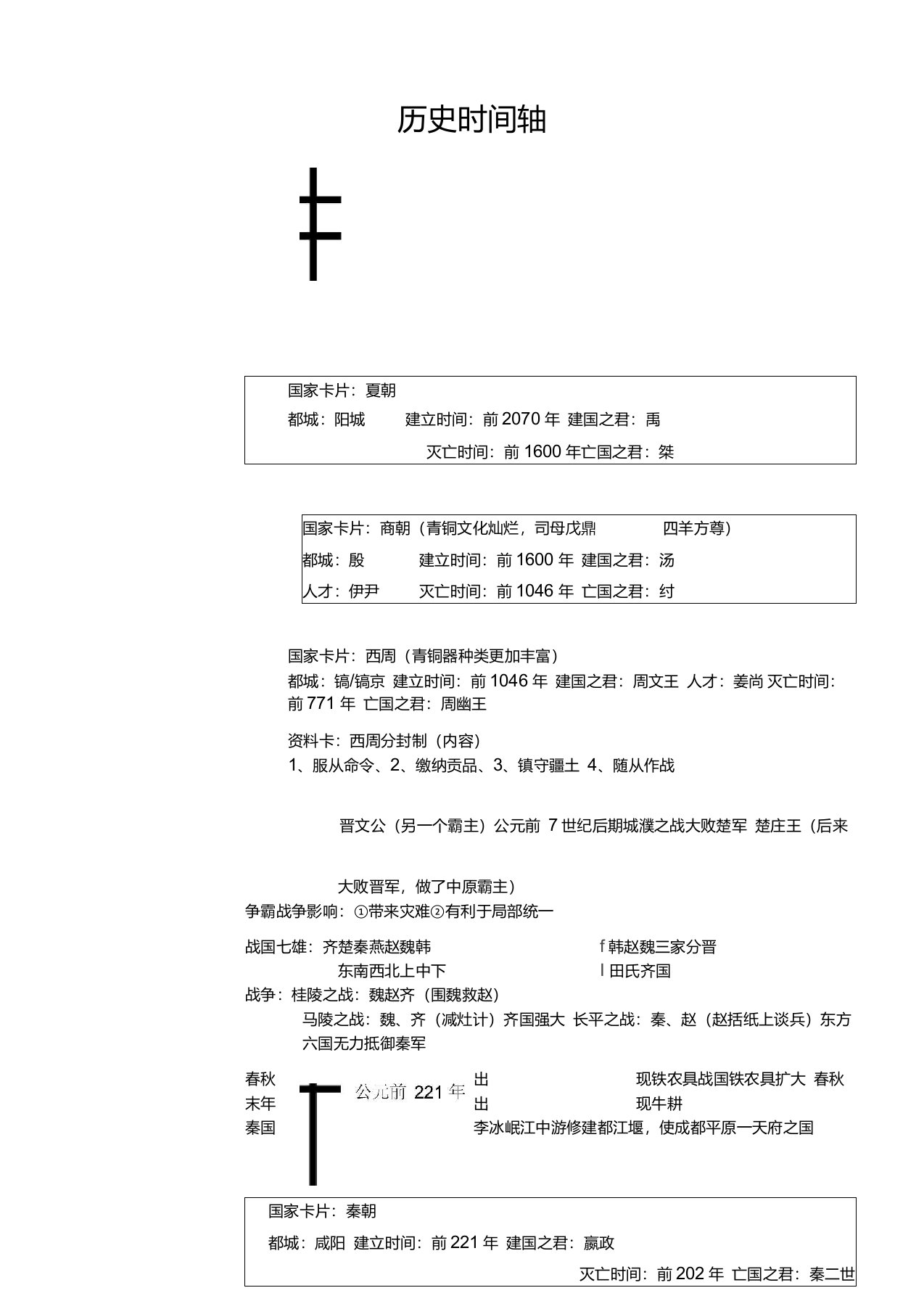 七年级上册历史时间轴