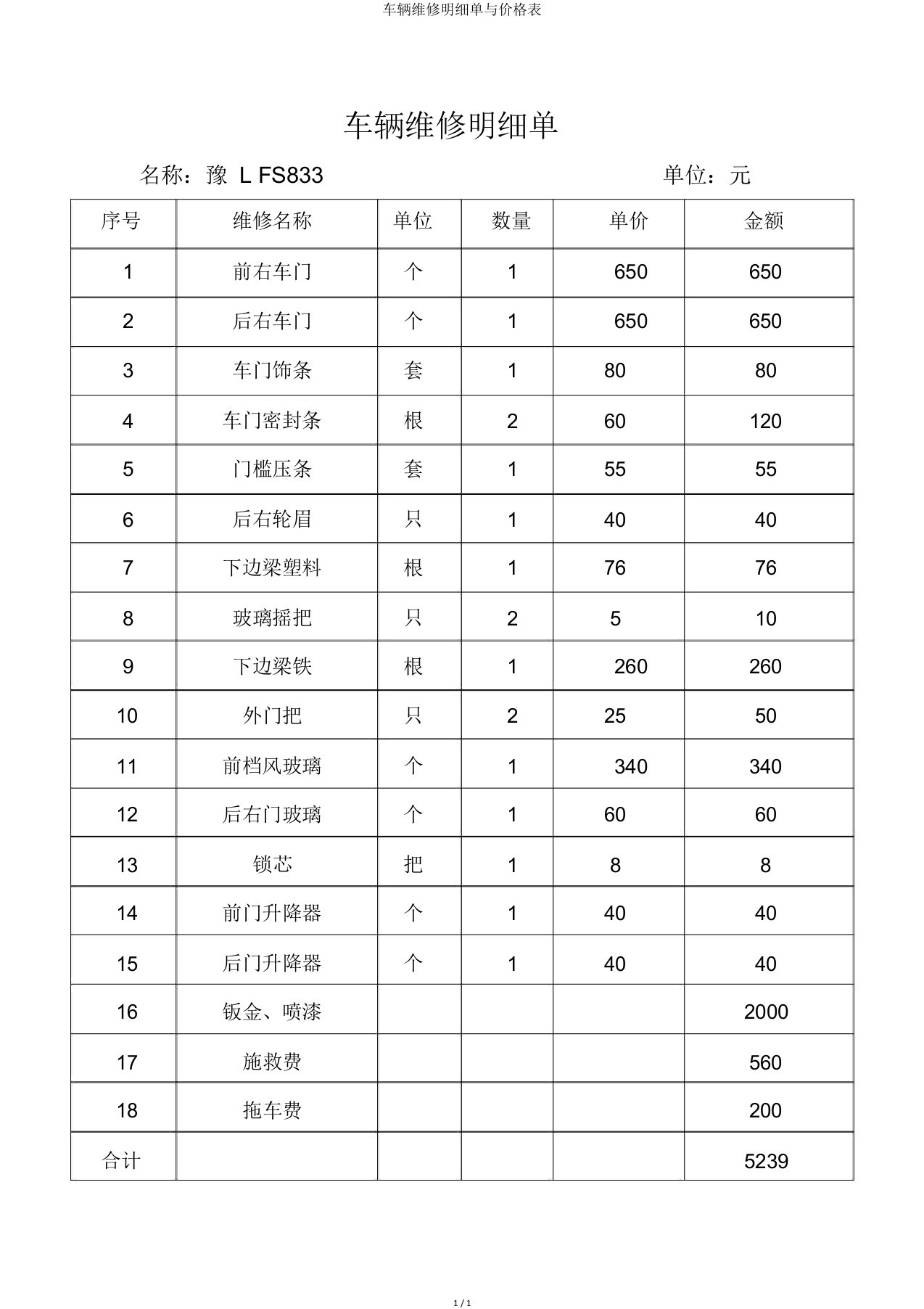 车辆维修明细单与价格表