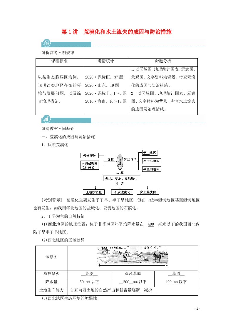 2022届高考地理一轮复习第13章区域生态环境建设第1讲荒漠化和水土流失的成因与防治措施学案新人教版2021052029