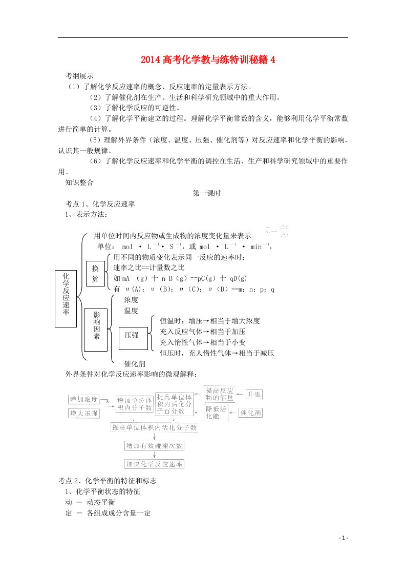 高考化学教与练特训秘籍4