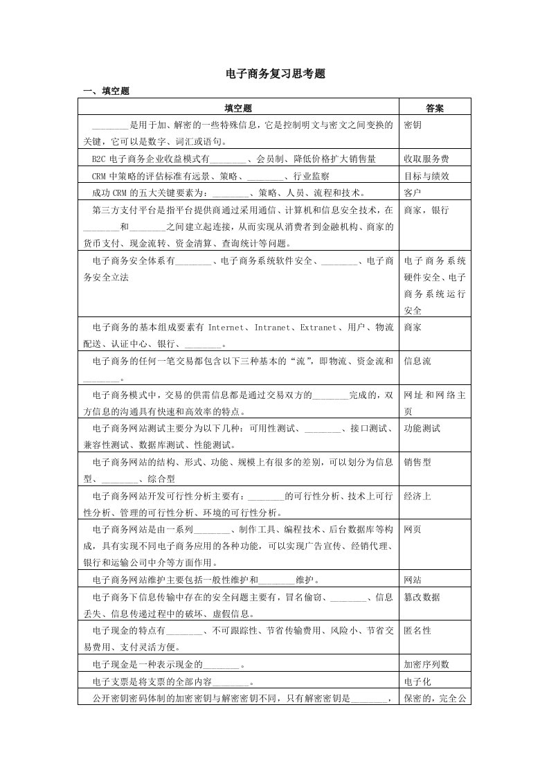 电子商务复习思考题