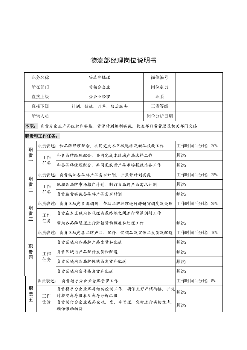 物流部经理的工作说明书样本