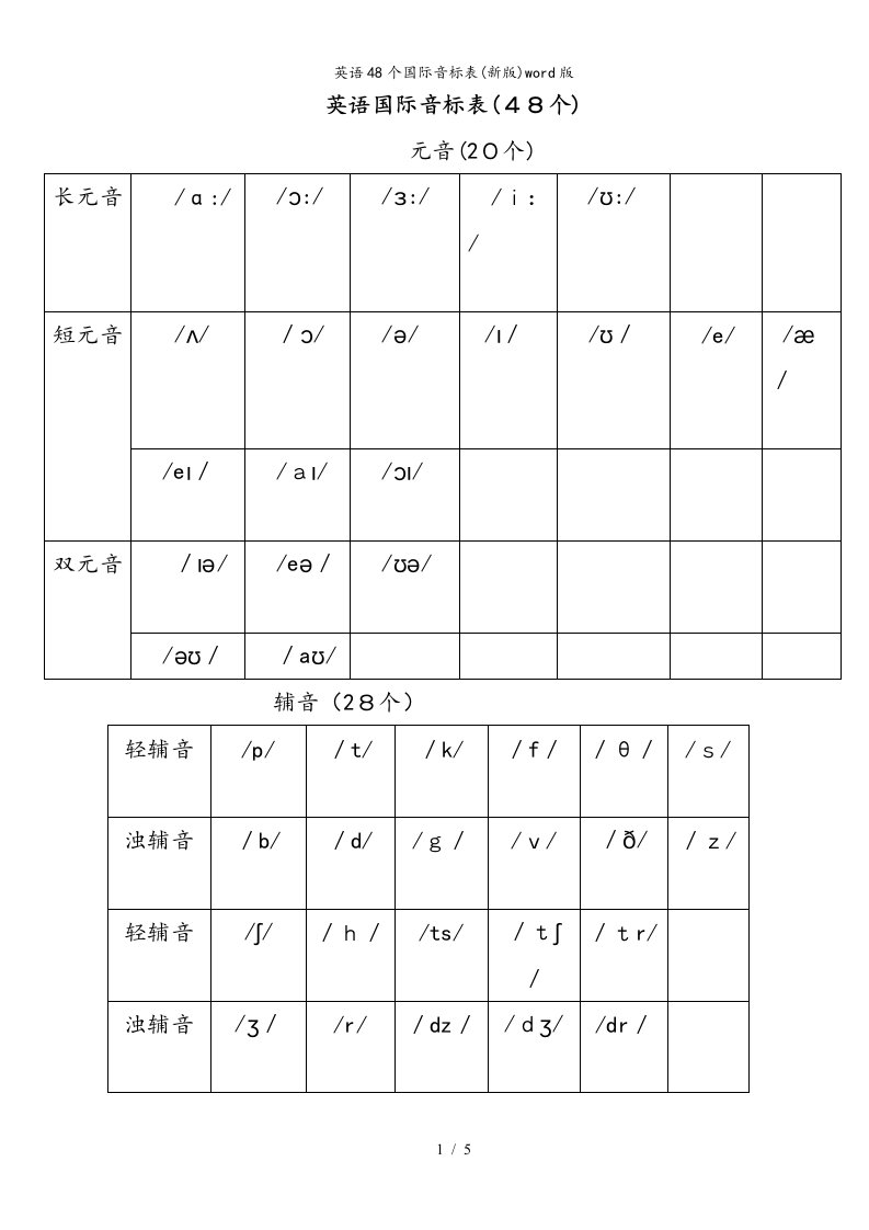 英语48个国际音标表(新版)word版