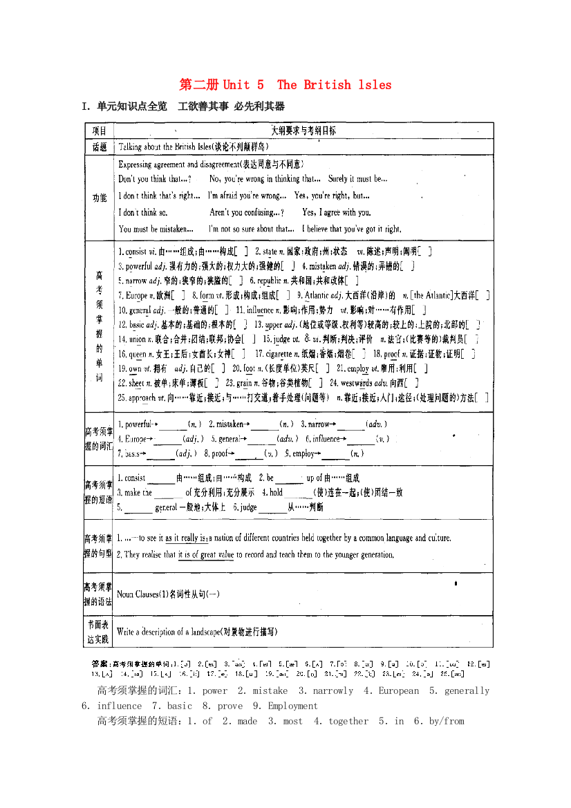 （整理版高中英语）第二册Unit5TheBritishlsles