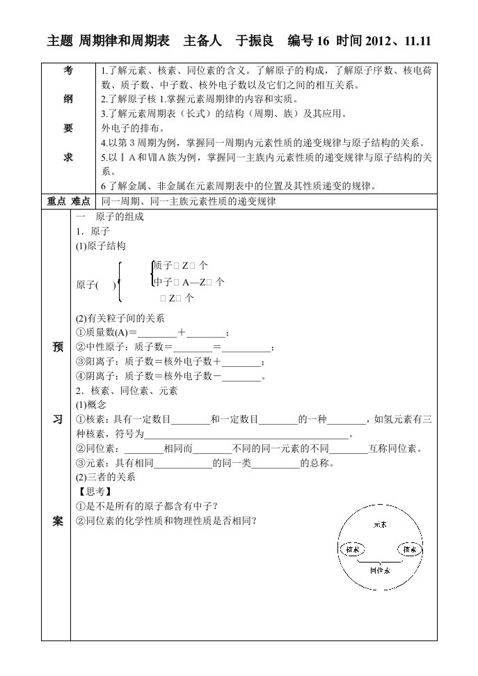 元素周期律和周期表学案