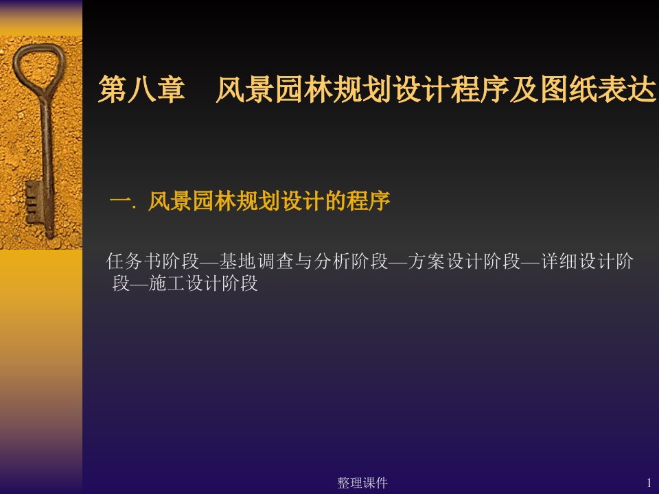 风景园林规划设计程序及图纸表达