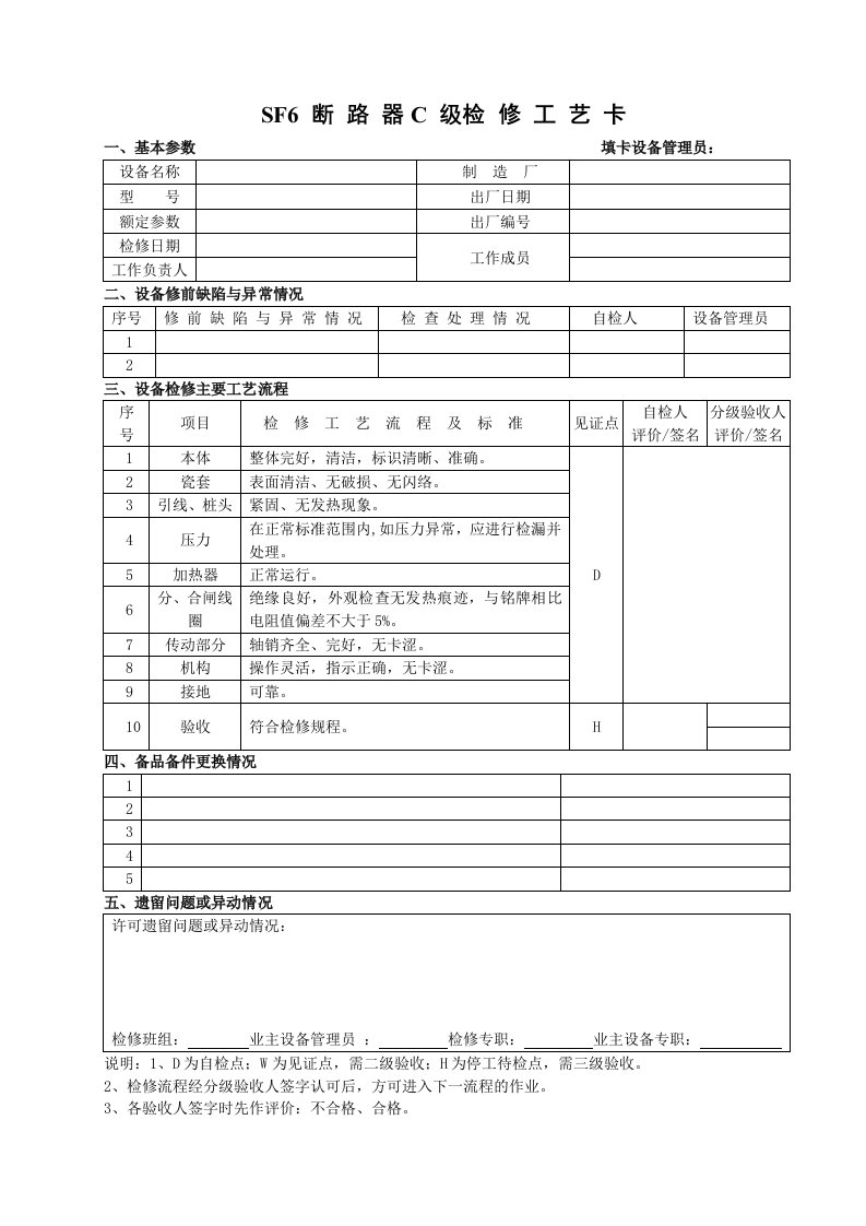 电气专业设备小修工艺卡