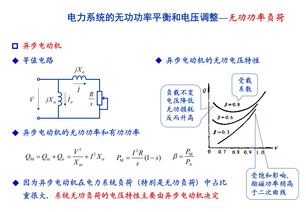 电力系统无功功率平衡和电压调整ppt课件