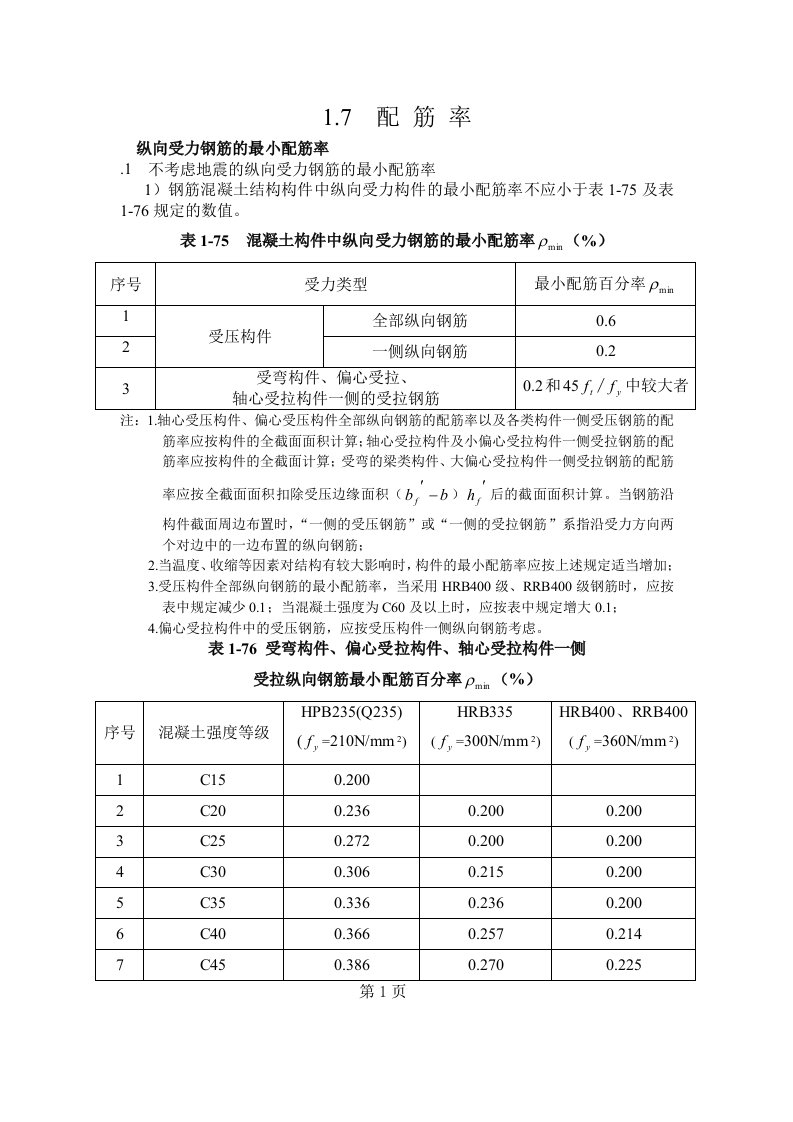 配筋率的计算取自标准图集