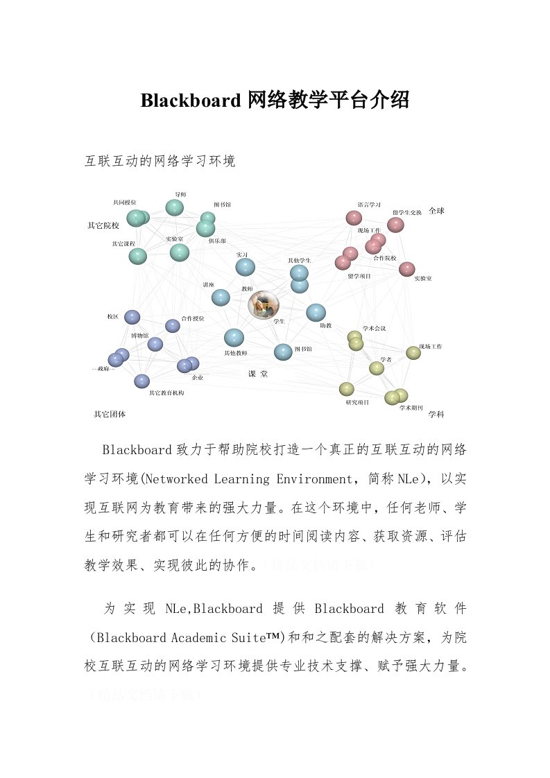 Blackboard网络教学平台介绍