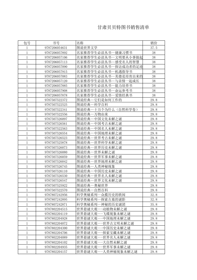 初中图书目录