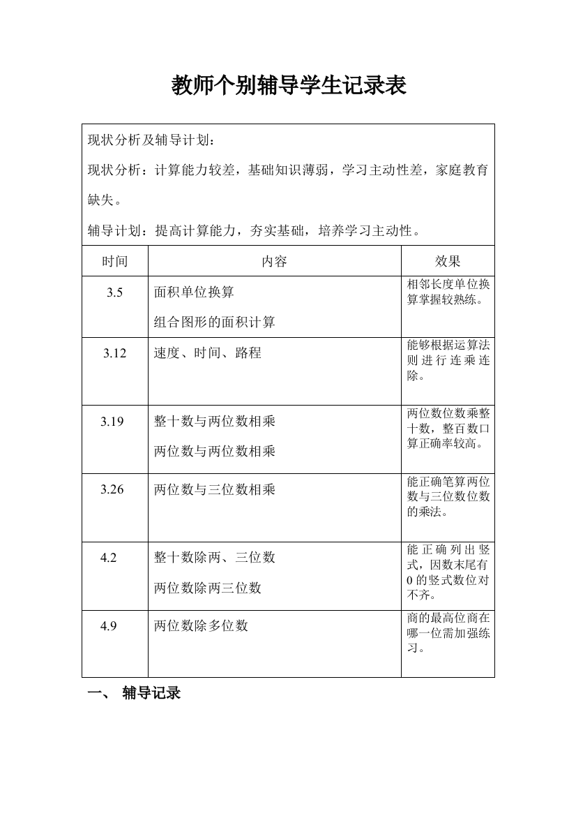 个别辅导学生记录表2014下