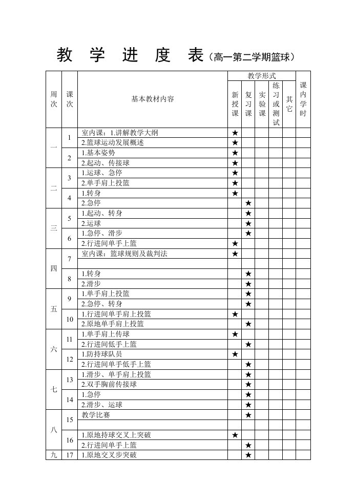 篮球基本技术教案