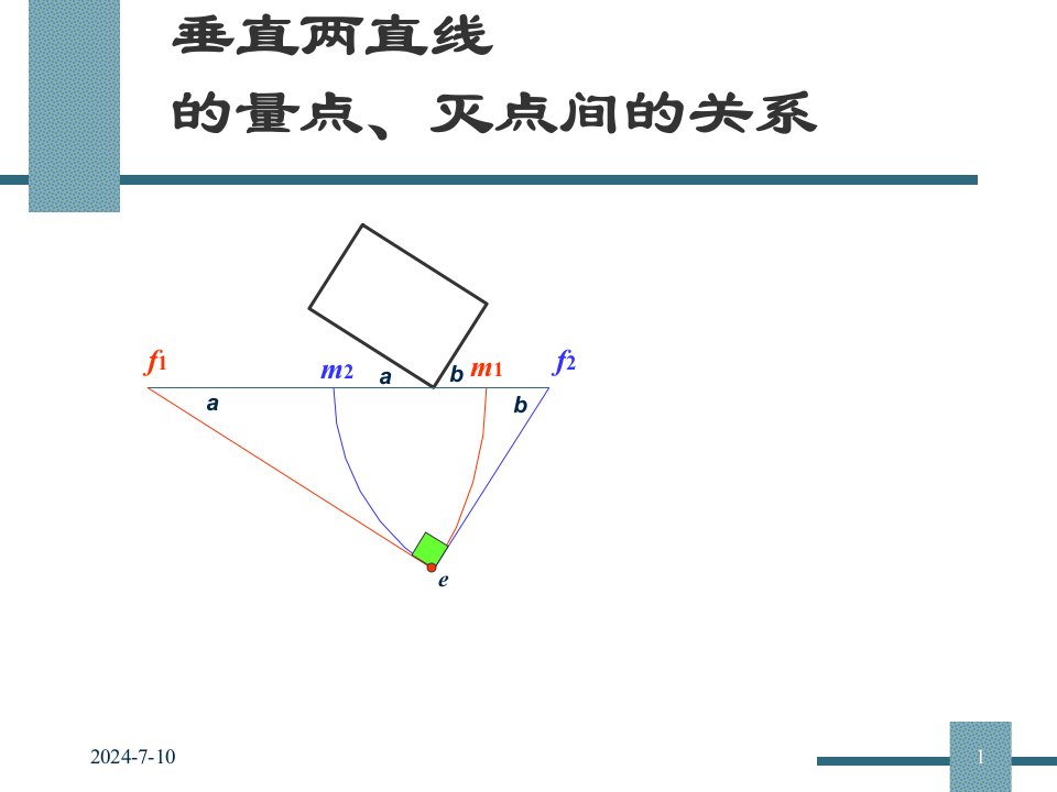 特殊角度的透视图