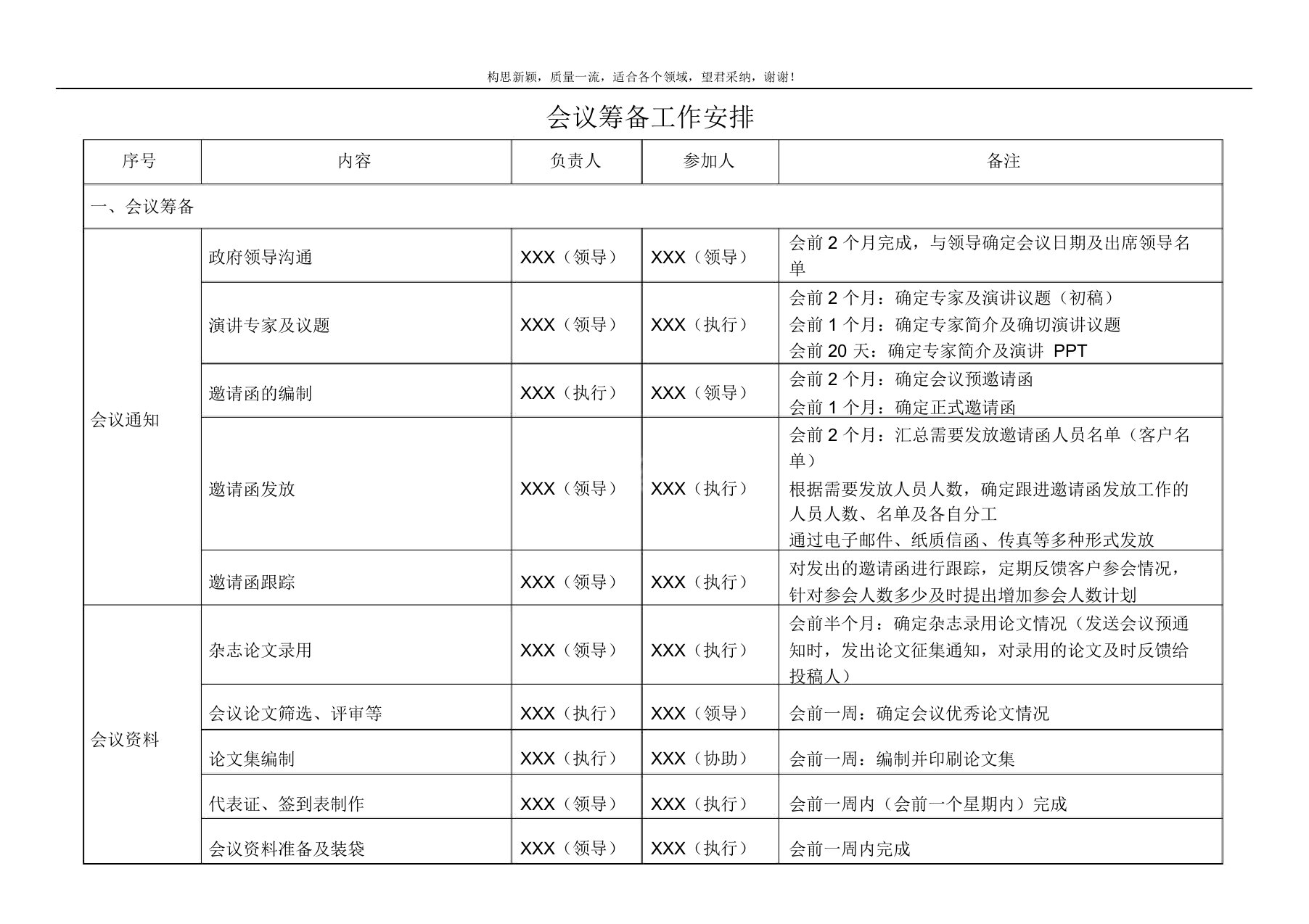 会议筹备工作分工表格