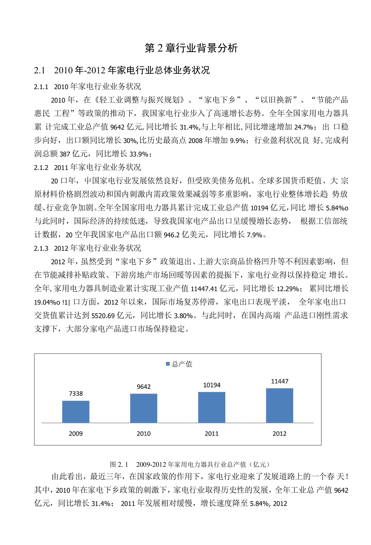 家电行业背景分析