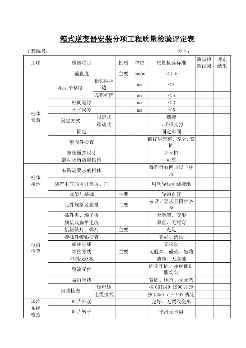 箱式逆变器安装分项工程质量检验评定表