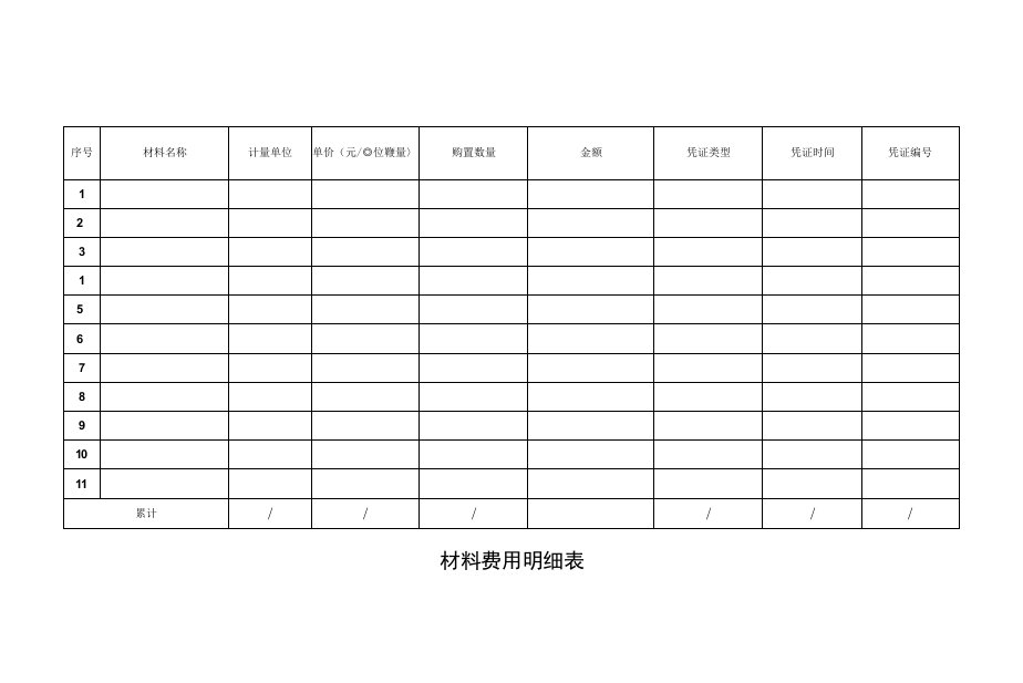 材料费用明细表