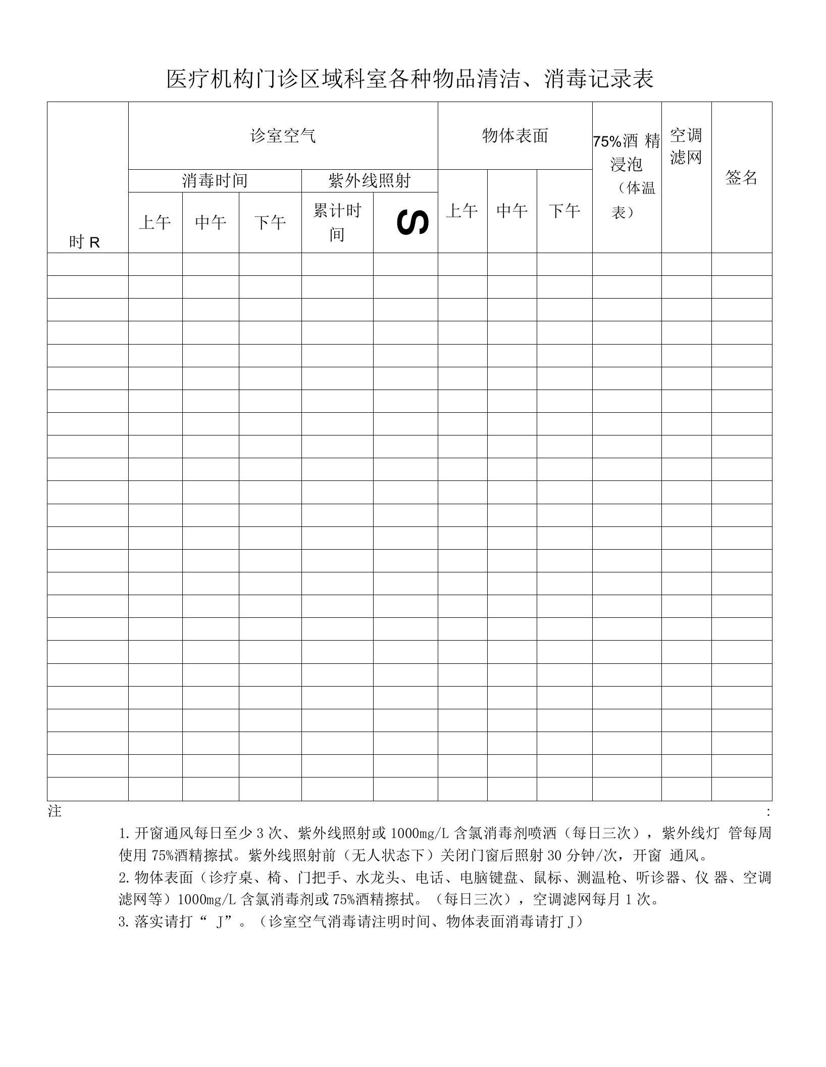 医疗机构门诊区域科室各种物品清洁、消毒记录表最新