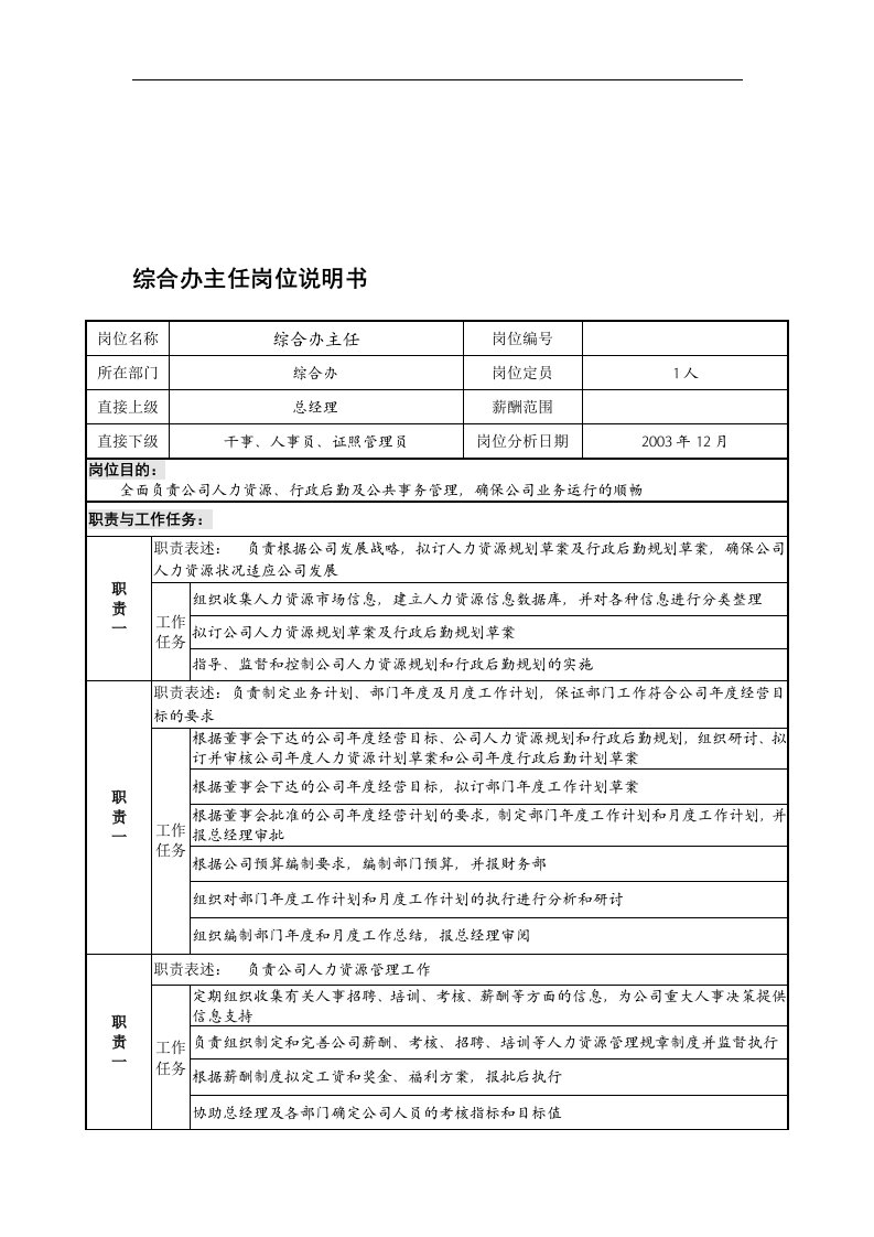 某餐饮企业综合办主任岗位说明书(doc)