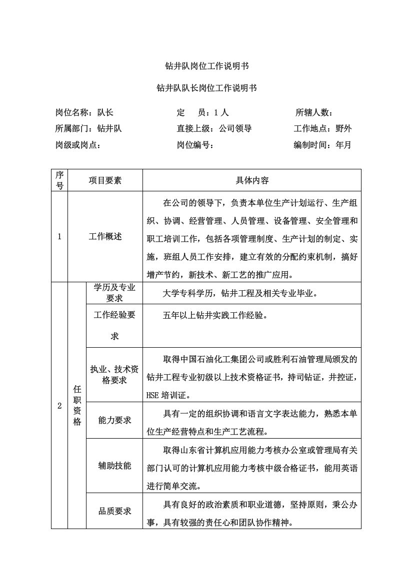 钻井队岗位工作描述