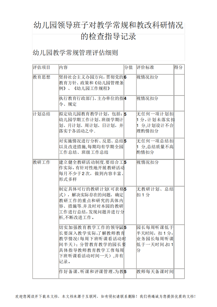 幼儿园领导班子对教学常规和教改科研情况的检查指导记录