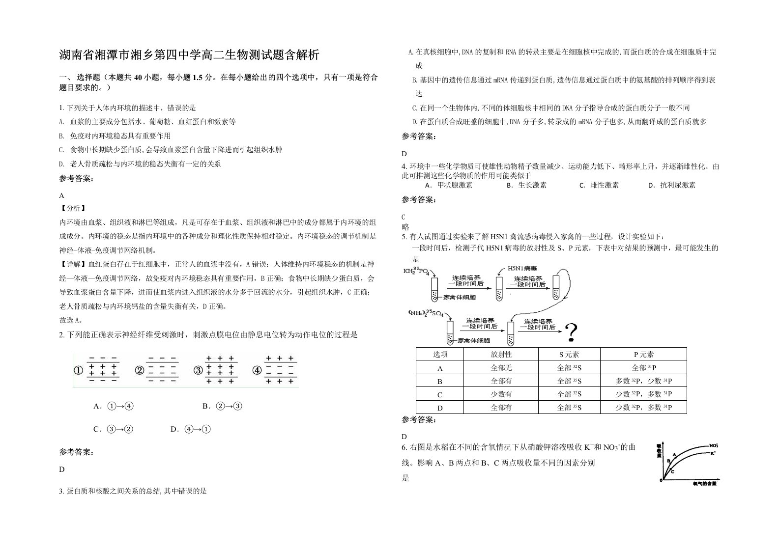 湖南省湘潭市湘乡第四中学高二生物测试题含解析