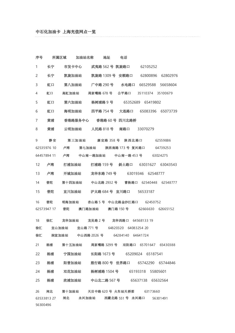 中石化加油卡上海充值网点一览