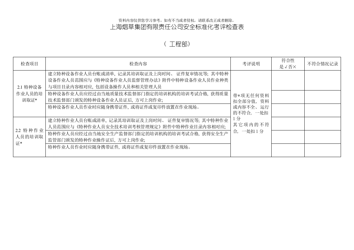 安全标准化考评检查表工程部模板